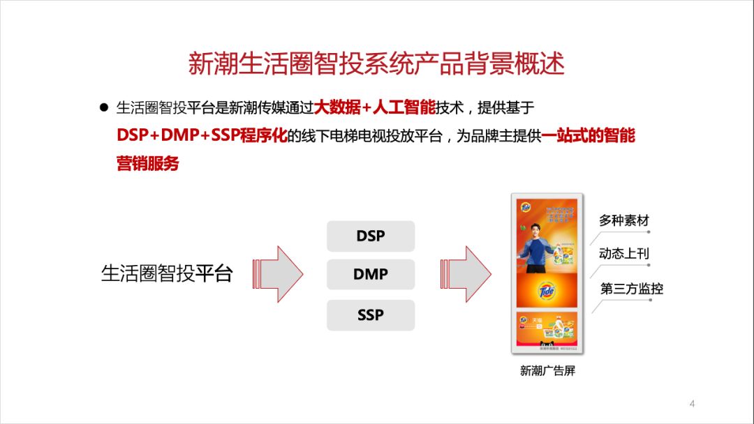 数字一百携手申通德高、新潮传媒等共话户外媒体数字化发展趋势