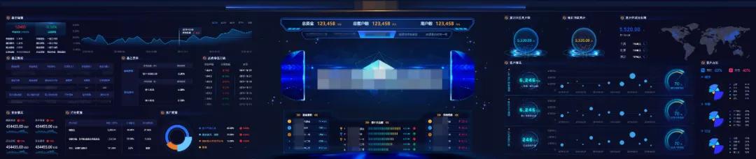 如何做一个好的数据分析报告,数据可视化大屏用什么软件