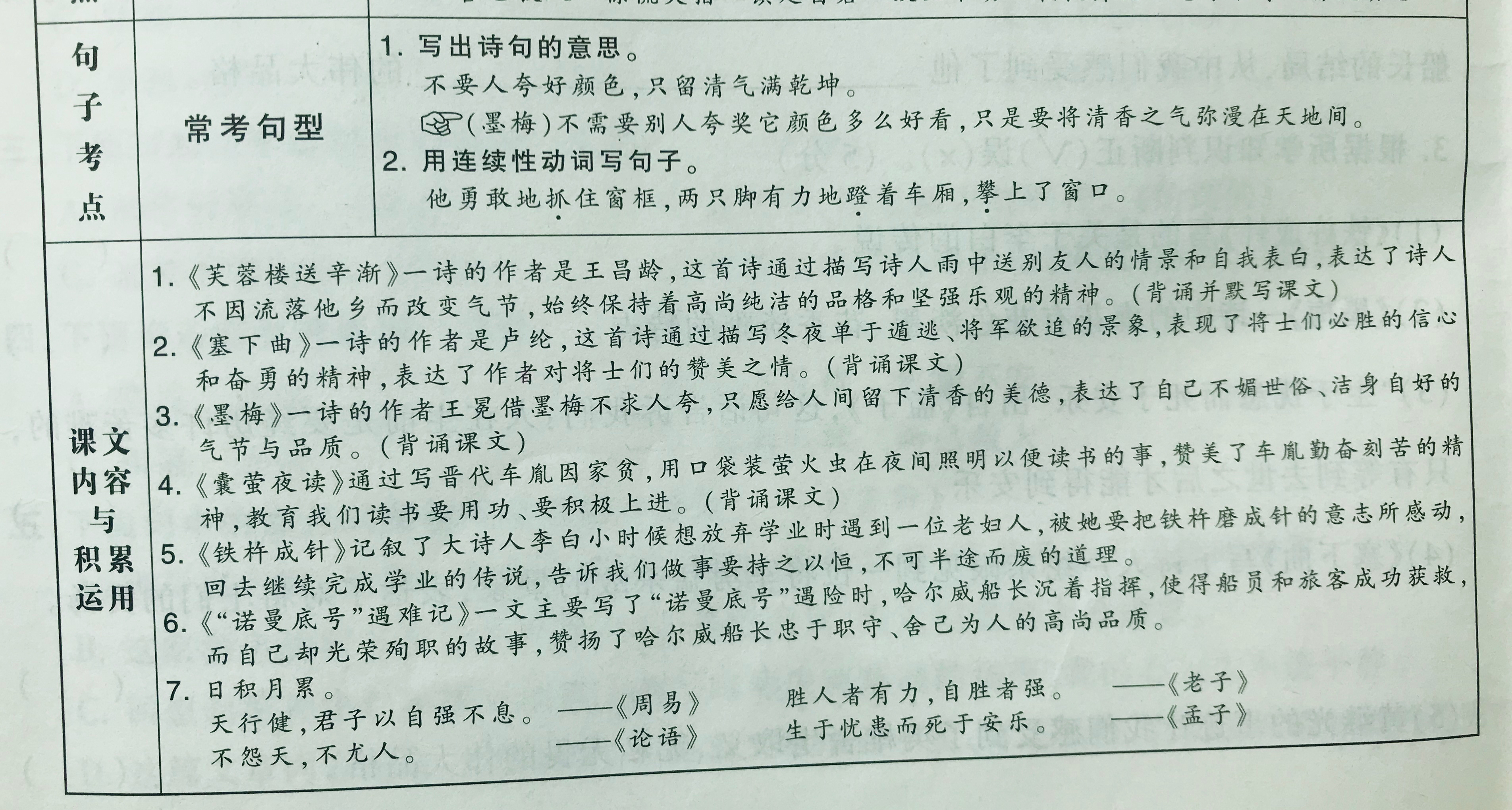 四年级下册暑假语文第六单元复习,四年级下册语文暑假生活全部答案