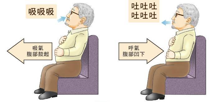 萨克斯新手零基础入门教程全集,零基础学萨克斯最简单方法