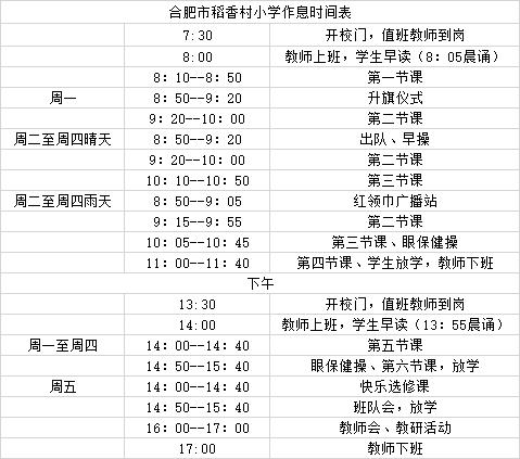 合肥稻香村小学排名第几,合肥稻香村小学醇美经典