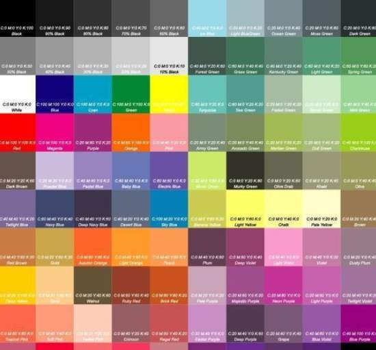 为什么你总穿不对,最全5种身材黄金穿搭法