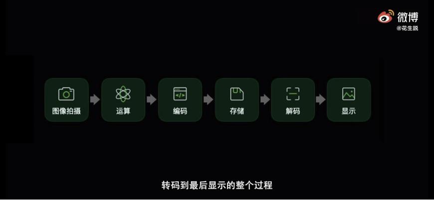 勇闯一次武汉歌舞厅？保证你30分钟抱头逃走，实在是太野了