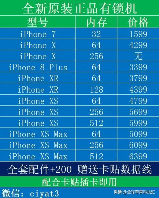 苹果卡贴机怎么自动变无锁,苹果卡贴最新iccid
