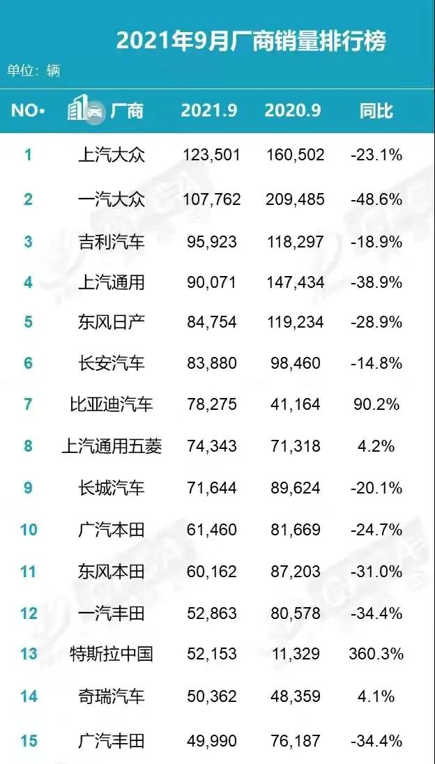 广州花都区风险区域图,广州花都危楼