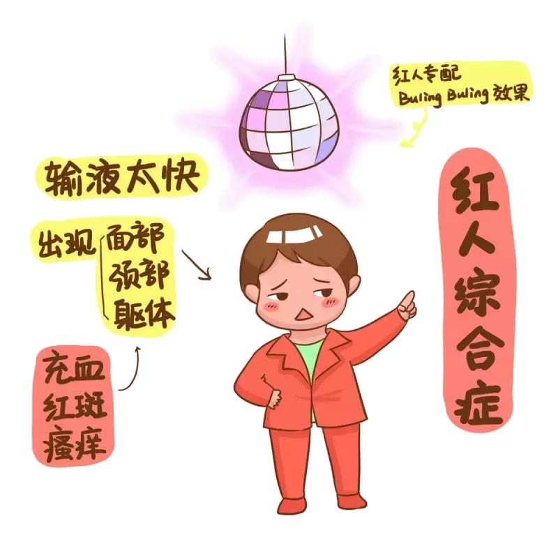 吊瓶输液速度过快,打吊瓶速度太快精神不振