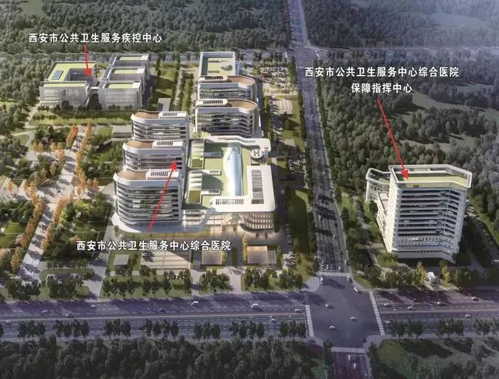 观摩项目建设推进情况,阅兵观摩