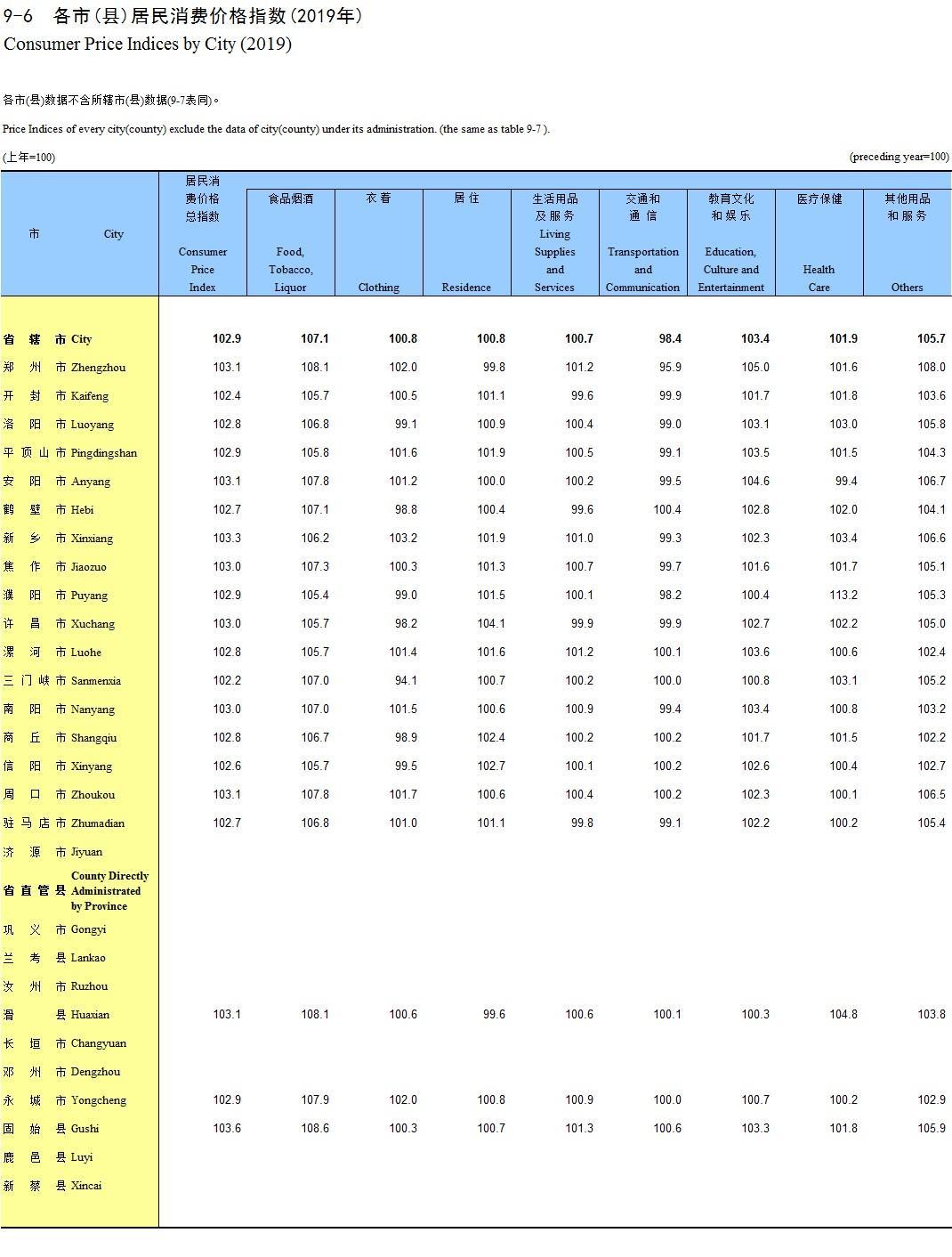 河南洛阳是多少朝古都,河南洛阳是古都吗