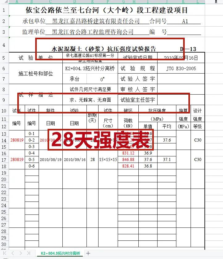 公路工程从开工到竣工全套资料,公路工程施工中各种资料汇总
