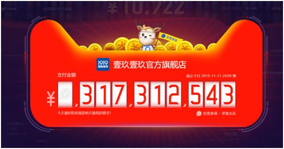 双11排行,双11酒类销售排名