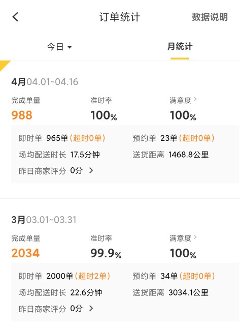 外卖骑手差评可以重新评价吗,外卖骑手配送导致差评如何回复