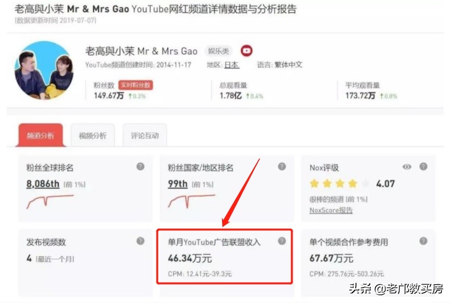 被抄袭的商业思维,被抄袭想法