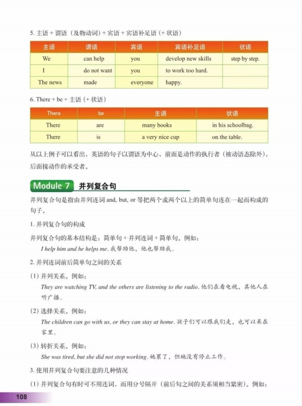 鍏勾绾т笅鍐岃嫳璇鏈勃鏁欑増鍗曡瘝,鍏勾绾ц嫳璇鏈笅鍐岀炕璇戜汉鏁欑増