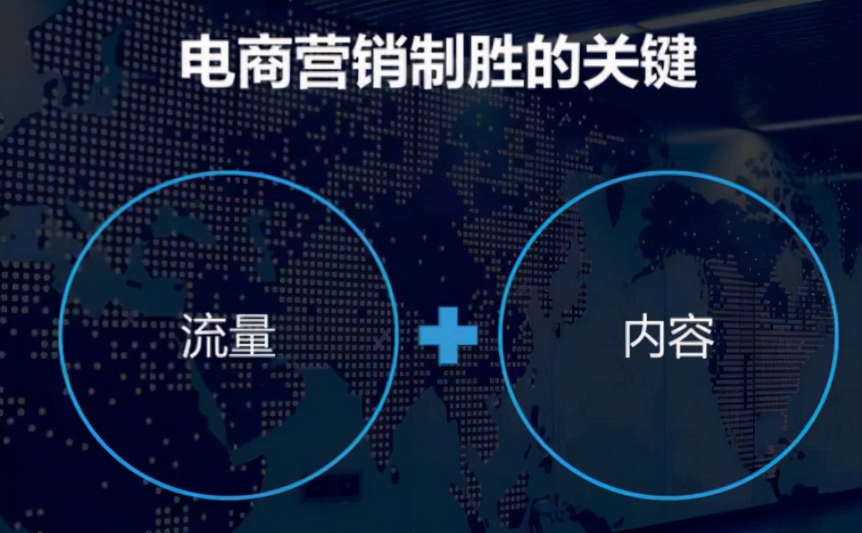 用「旺旺群发」打造高价值私域流量