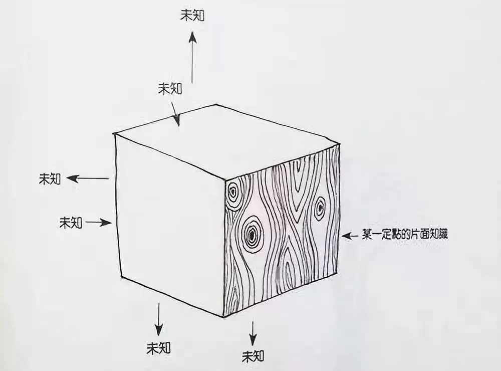 宇宙生命之谜漫画,宇宙自然生命简史漫画