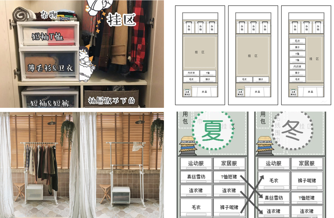 十大不建议购买的收纳神器,最不正经的收纳神器