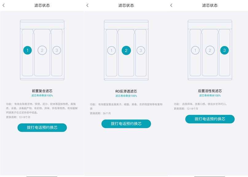 佳尼特700g净水机,佳尼特净水器700g滤芯