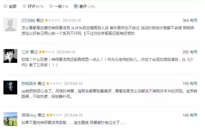 自嗨、抄袭、同质化...没落的悬疑网剧