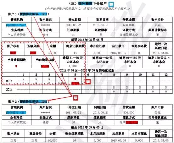 新旧版征信报告对照表,新旧版征信变化