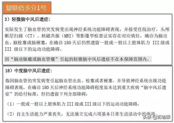 复星联合倍多分1号重疾险测评:不止是接替守卫者1号那么简单?!