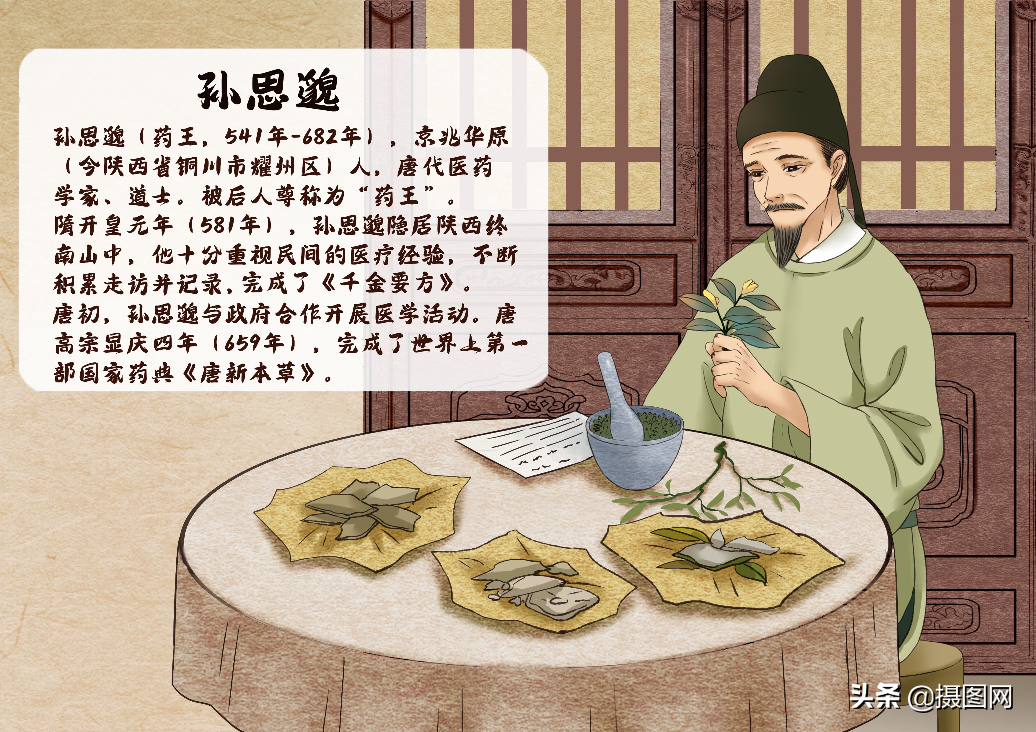 中医十种绝美插画,中医小插图