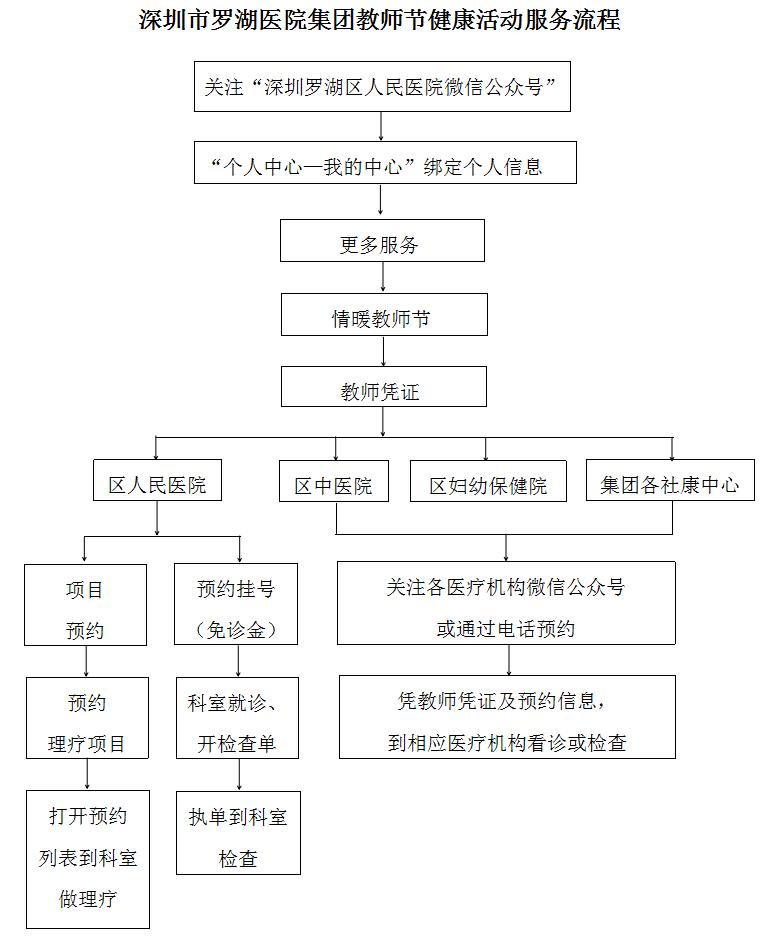 走心礼物送老师,走心送教师礼物