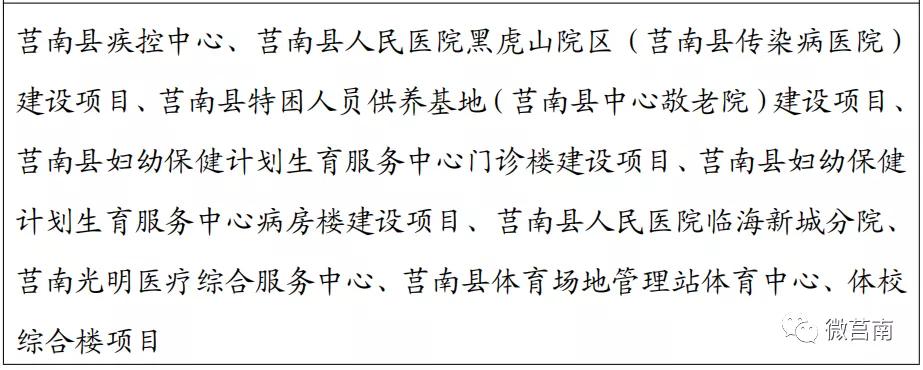 莒南县2023年总体规划建设,莒南未来规划路线