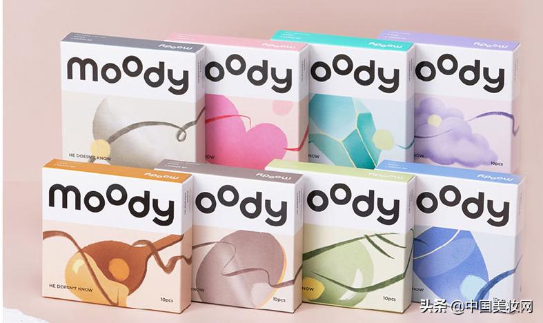 屡获资本青睐,美瞳大风刮来?