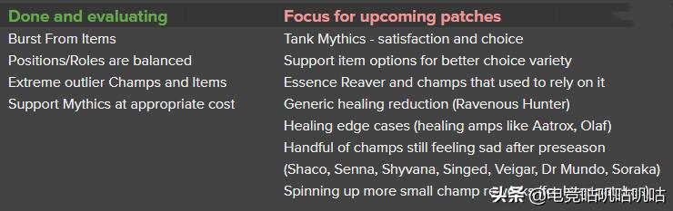 lol大改动治疗削弱,弱势英雄削弱