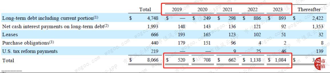 浼犲涓栫晫150绾ф嬁鍒嗙孩,涓栫晫鍒嗙孩