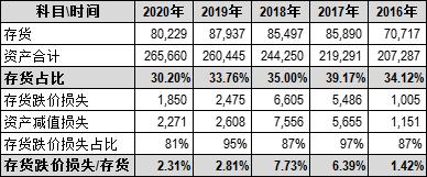 丰乐种业股票基本面分析,丰乐种业大豆种子