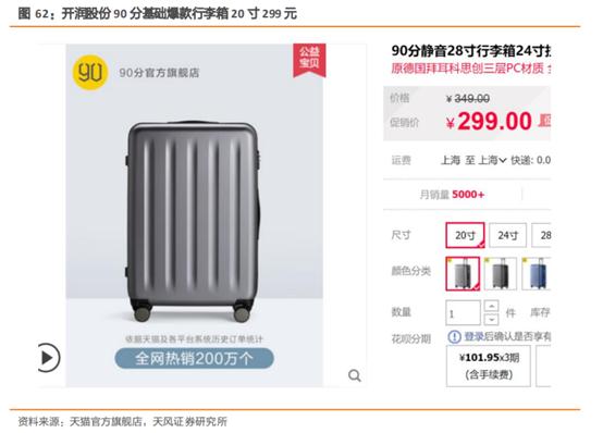 无印良品探店,无印良品市场调研