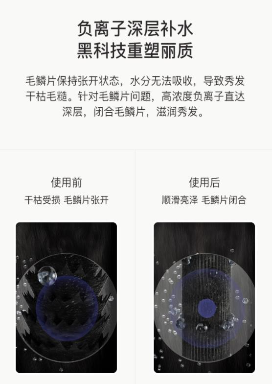 快速干发吹风机,吹风机推荐女生速干不伤发