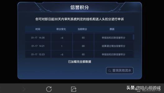 s14赛季的bug,s14赛季有什么bug