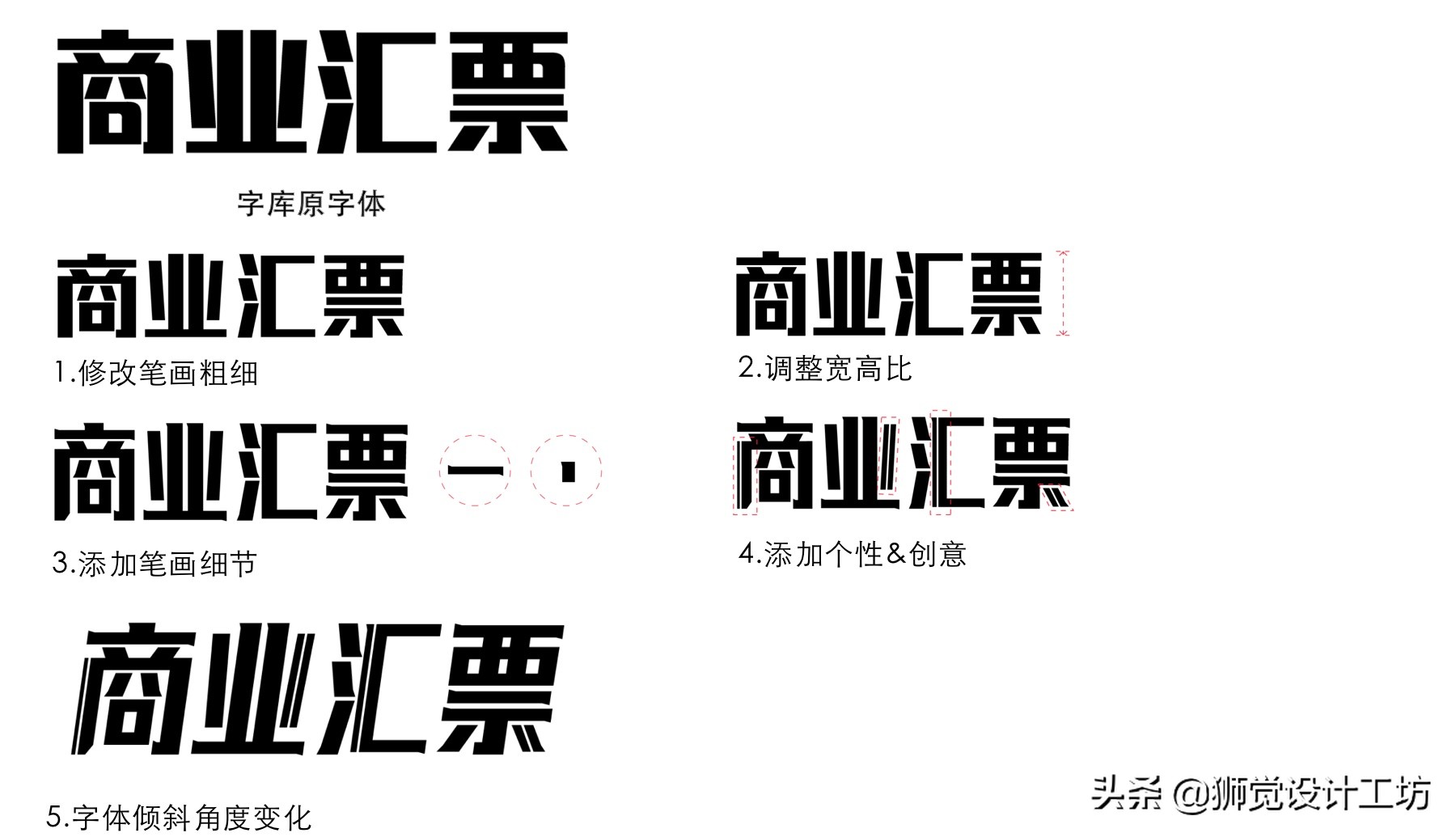 字体侵权的坑你避了吗,字体版权侵权赔偿标准