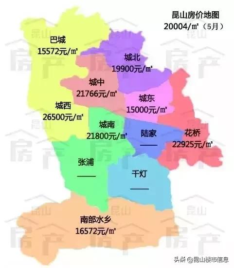 5年后昆山将发生翻天覆地的变化,五年后昆山房价预测太仓的房价