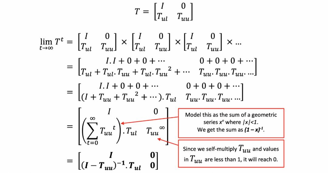 标签传播算法python,标签效应详细教学