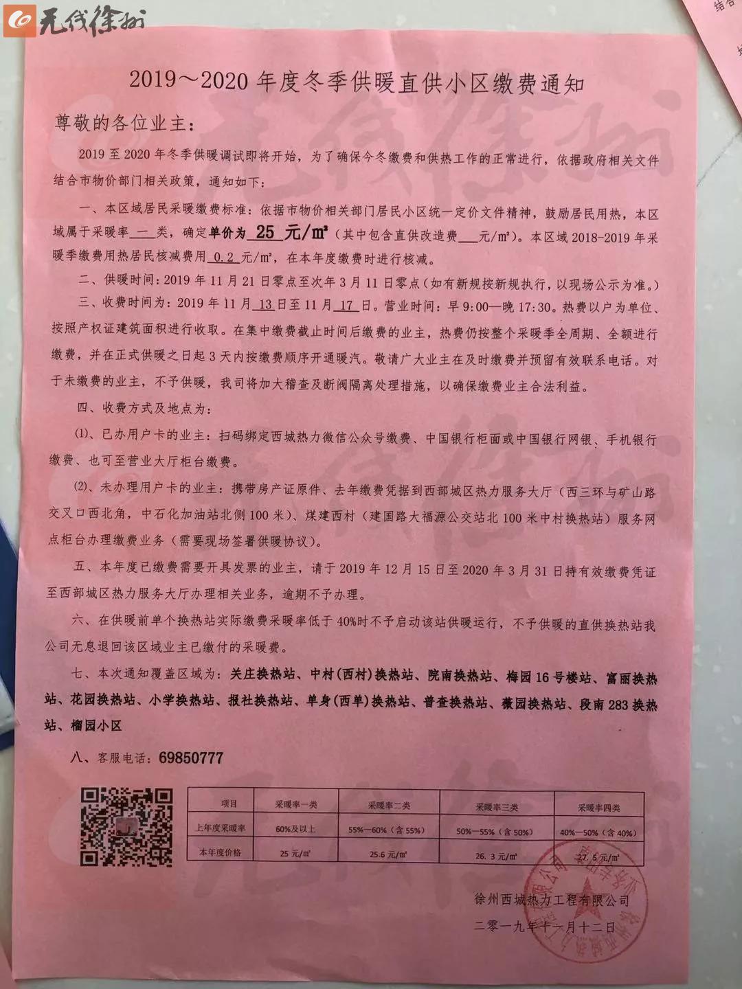 徐州供暖小区最新消息,徐州今冬供暖价格和供暖时间出炉
