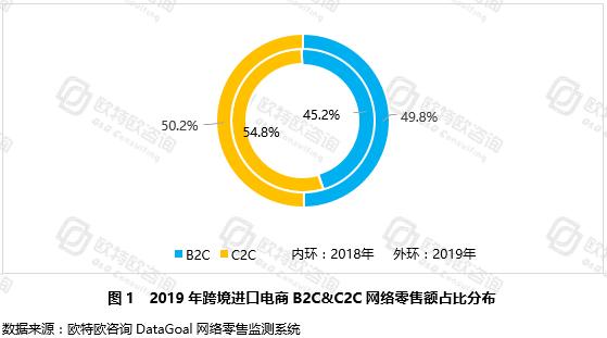 疫情之下为中国企业出海保驾护航,疫情之下挺起中国脊梁