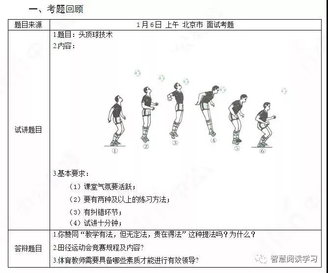 中小学体育教师资格证考试科目,考体育教师资格证的十个题目