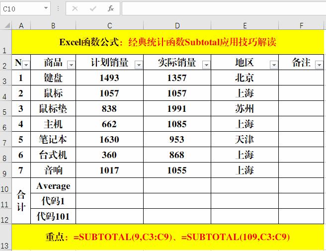 subtotal函数统计非空单元格个数,用subtotal根据条件统计个数