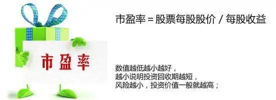 市盈率到底有没有用,市盈率全面讲解