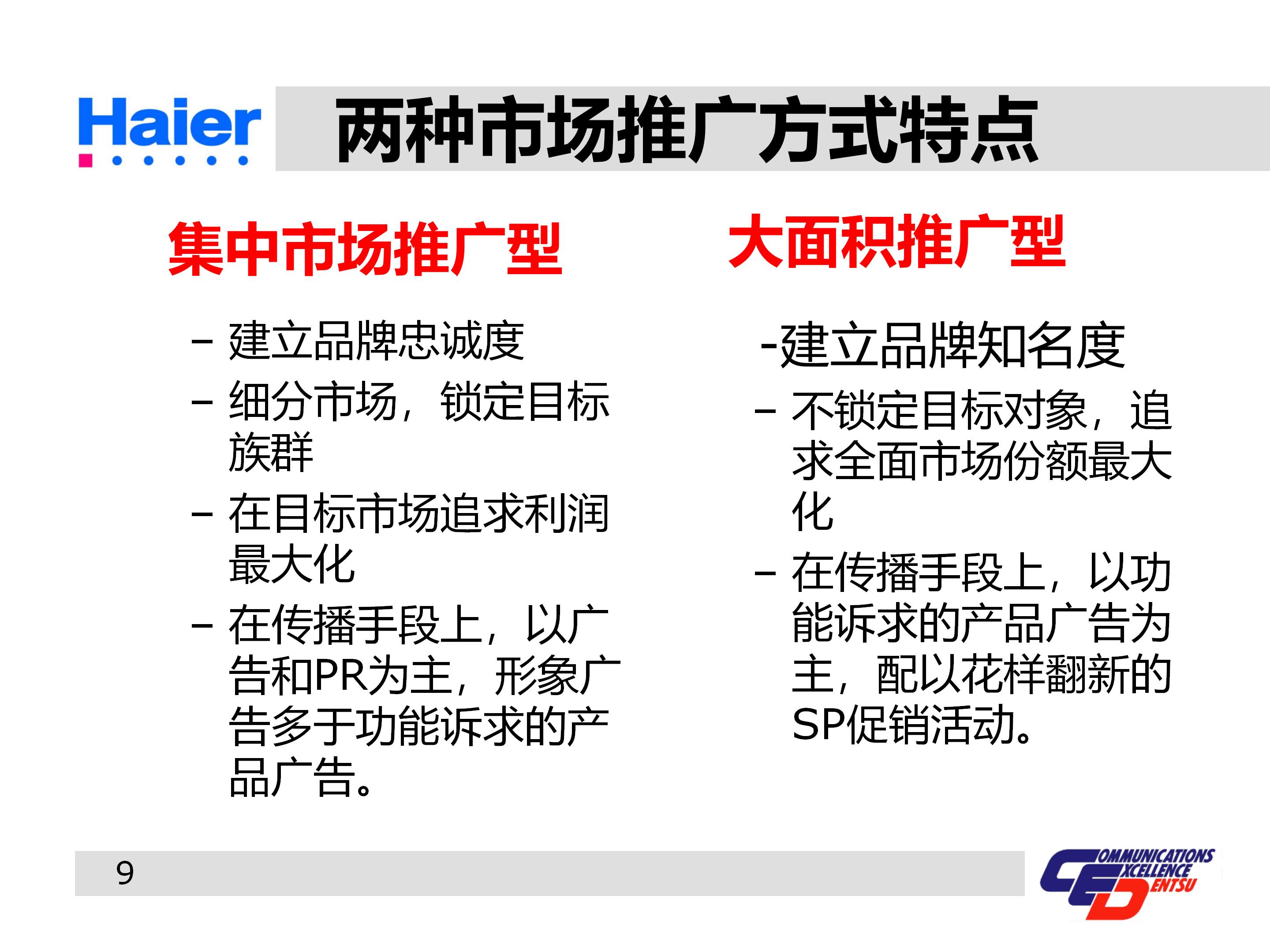 海尔集团经营战略与营销策略分析,海尔集团发展战略分析ppt