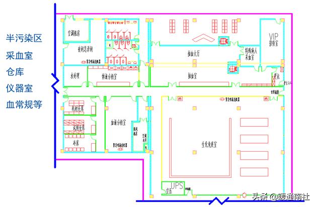 医院手术室空气净化设计方案,医院空气净化管理ppt讲解