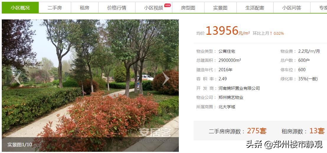 贾鲁河锦艺,贾鲁河边看融创龙府