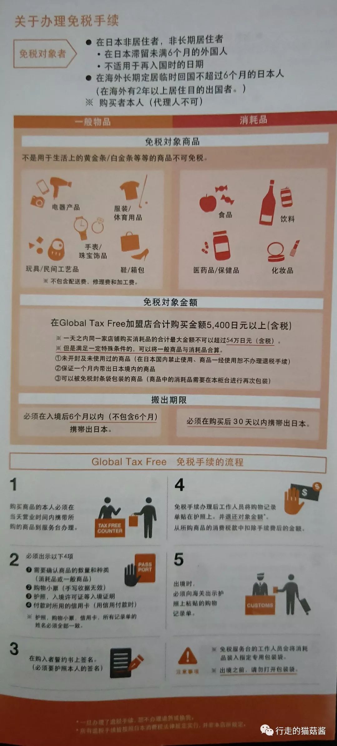 福冈购物退税政策,日本福冈机场购物攻略