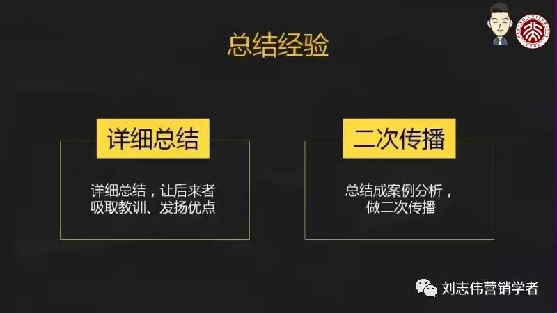 市场营销活动策划方案步骤,市场活动策略