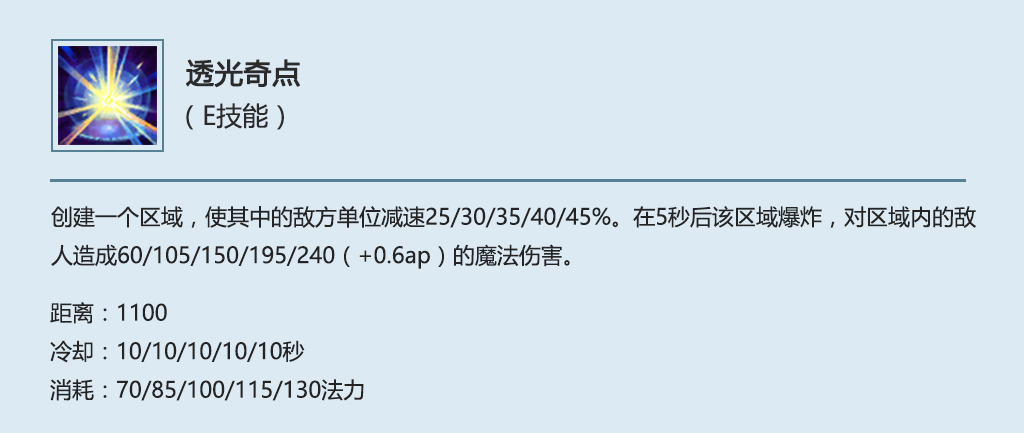 lol中路英雄光辉女郎,新版lol光辉女郎出装和铭文