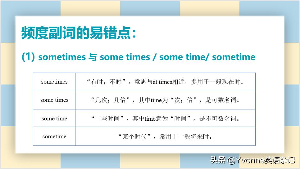 英语语法与句型,one的频率副词