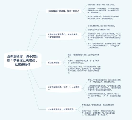没钱的时候一定要做到这五点,当你没钱的时候别去奢望什么
